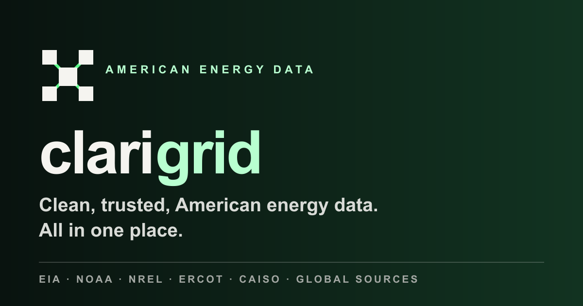 Clarigrid — American energy data platform